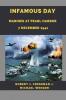 Infamous Day: Marines at Pearl Harbor 7 December 1941