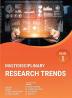 MULTIDISCIPLINARY RESEARCH TRENDS VOLUME – 1