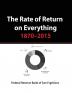 The Rate of Return on Everything 1870-2015: Stock Market Gold Real Estate Bonds and more...