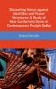 Dissenting Voices against Identities and Power Structures: A Study of Non-Conformist Deras in Contemporary Punjab (India)