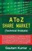 A To Z Share Market (Technical Analysis)