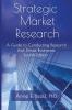 Strategic Market Research