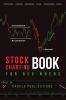 Stock Charting Book for Beginners