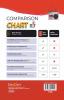 Educart CBSE Class 10 SOCIAL SCIENCE One Shot Question Bank 2024-25 (Updated for 2025 Exam)