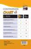 Educart CBSE Class 10 ENGLISH One Shot Question Bank 2024-25 (for 2025 exam)