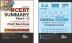 Combo (set of 2 Books) NCERT Summary Class 6 to 12 with 10000+ Objective MCQs for Competitive Exams | General Studies | UPSC State PSC CUET SSC Bank PO/ Clerk BBA MBA RRB NDA CDS CAPF CRPF