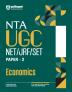 Ugc Net Eco