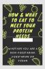 How &amp; What To Eat To Meet Your Protein Needs - Whether You Are A Non-Vegetarian Vegetarian Or Vegan