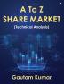 A To Z Share Market (Technical Analysis)