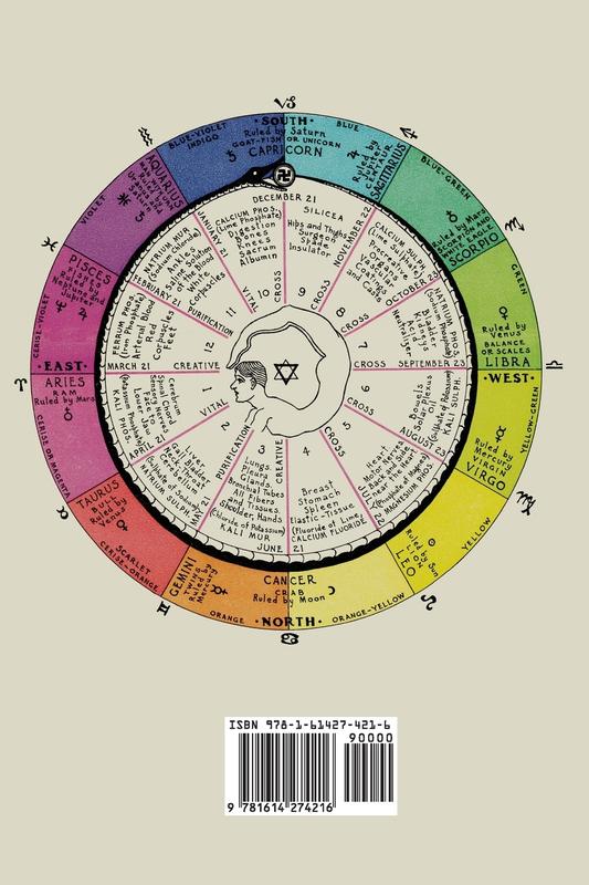 Relation of the Mineral Salts of the Body to the Signs of the Zodiac